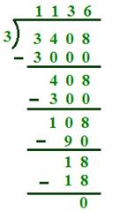 Division Of Four-Digit By A One-Digit Numbers | Four Fundamental Operations