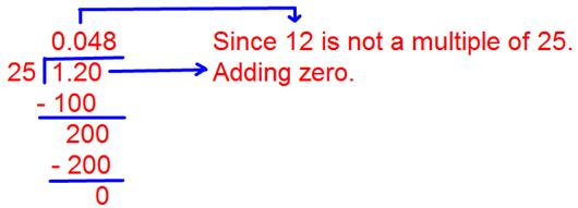 Division Of A Decimal By A Whole Number Rules Of Dividing Decimals