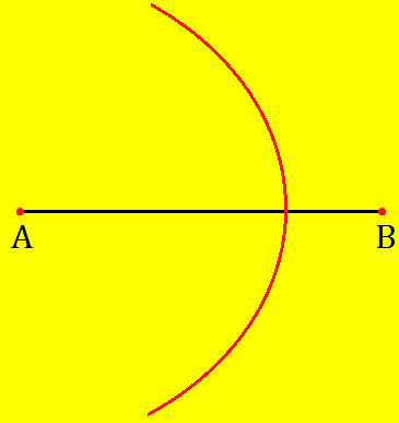 Draw Line Segment AB