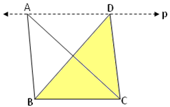 Figure on Same Base and between Same Parallels