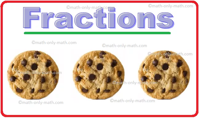 The three types of fractions are : Proper fraction, Improper fraction, Mixed fraction, Proper fraction: Fractions whose numerators are less than the denominators are called proper fractions. (Numerator < denominator). Two parts are shaded in the above diagram. 