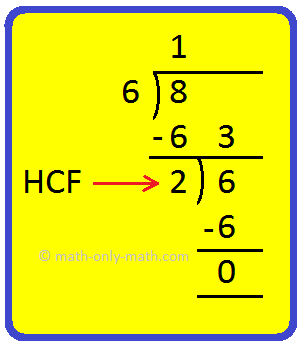 HCF of 6 and 8