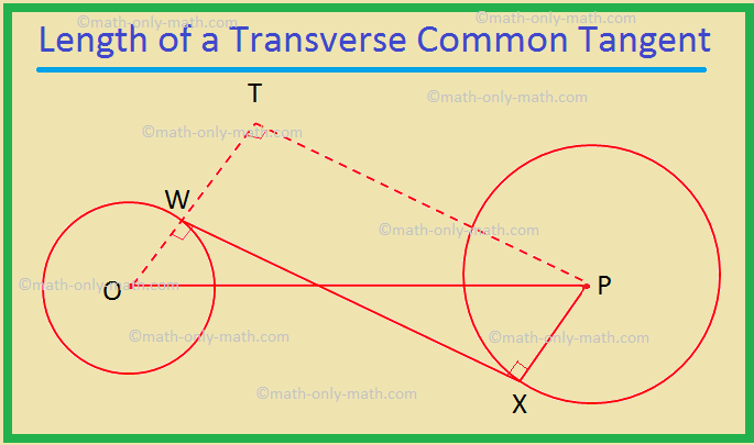 Length of a Transverse Common Tangent