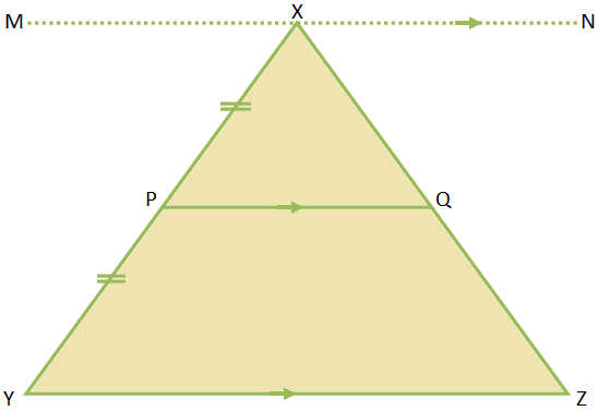 Midpoint Theorem by using the Equal Intercepts Theorem