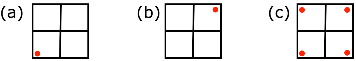 Missing Figure Pattern Answer