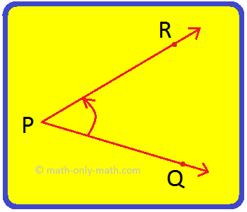 Angles are very important in our daily life so it’s very necessary to understand about angle. Two rays meeting at a common endpoint form an angle. In the adjoining figure, two rays AB and BC are calle
