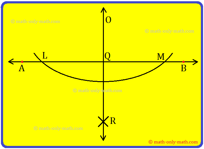 Perpendicular Line using Scale and Compass