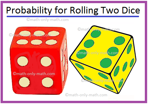 If I roll 2 dice, there are 36 possible outcomes. If x is the sum
