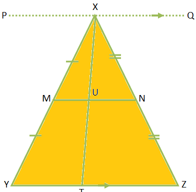 Proof By the Equal Intercepts Theorem