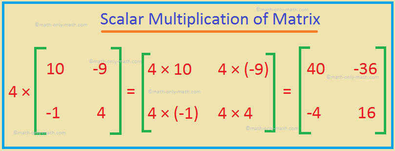 multiplication-of-a-matrix-by-a-number-scalar-multiplication-examples