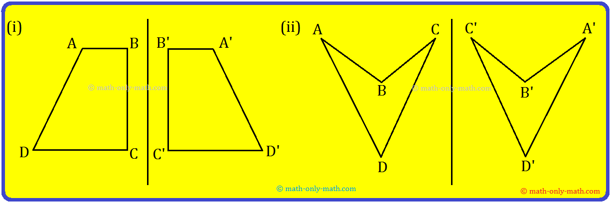 Solved Examples on Reflection and Symmetry