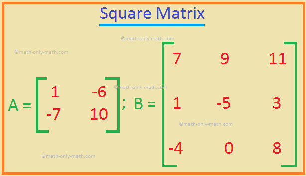 Square Matrix