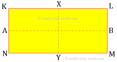 Symmetry of a Rectangle