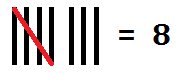 Tally Mark of Number 8