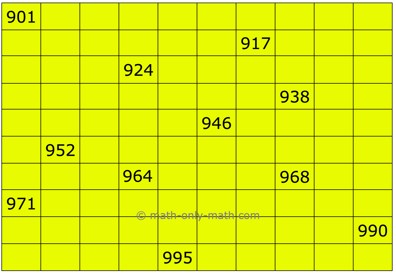 3-Digit Missing Numbers