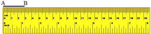 To Measure the Length of a Line-segment