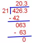 Word Problems on Decimals