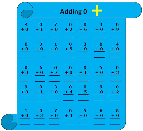 Worksheet On Adding 0 Practice Numerous Questions On 0 Questions On 