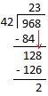 Worksheet on Division with Regrouping and with Remainder