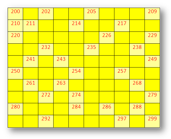 Worksheet On Numbers From 200 To 299 Missing Numbers Number In Words