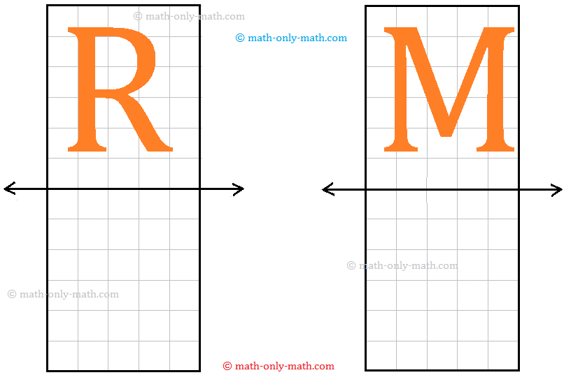 Worksheet on Reflection and Symmetry