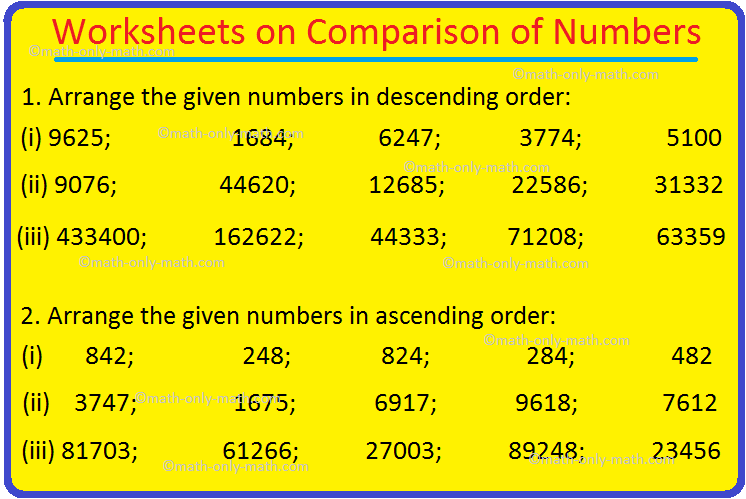 Worksheets On Comparison Of Numbers Find The Greatest Number