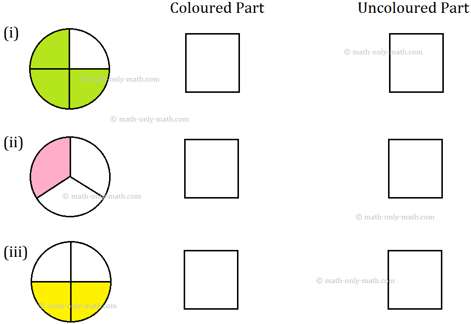 Write the Fraction